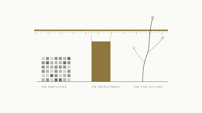 Three returns, one ruler illustration: three different shapes of value under a single gold ruler that only fits the middle one